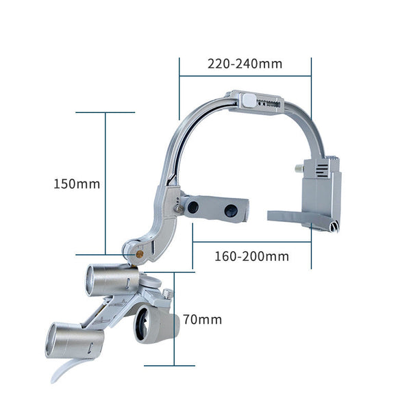 Head-mounted magnifying glass dental headlight