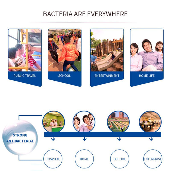 Travel Portable Hand Sanitizer Gel Anti-Bacteria Moisturizing Liquid Disposable No Clean Waterless Antibacterial Hand Gel