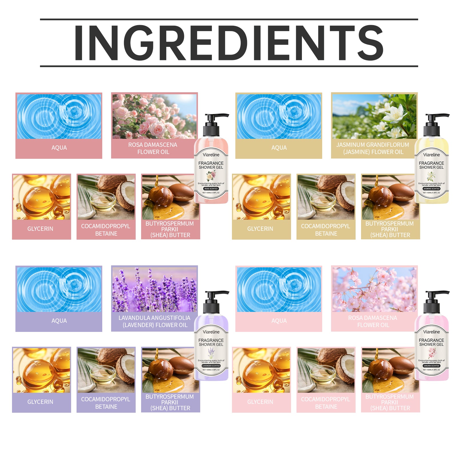 Fragrant Body Wash (Cherry Blossom Scent) Moisturize And Moisturize Skin To Improve Dry Women's Body Wash