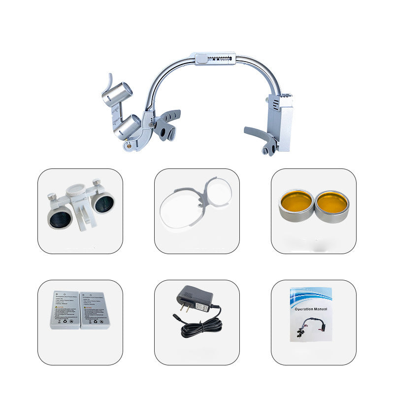 Head-mounted magnifying glass dental headlight
