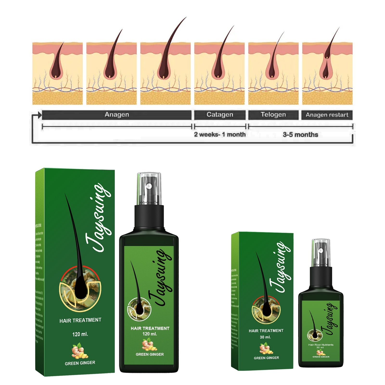 Hair Care Solution Gently Nourishes And Massages Scalp, Moisturizes And Softens Hair Care Spray