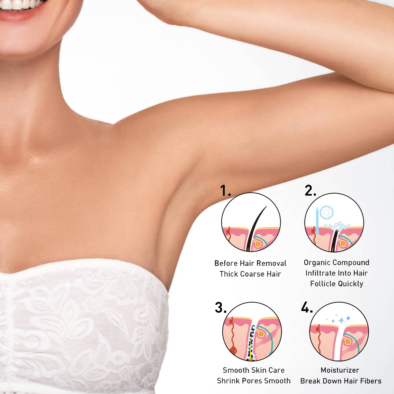 Hair Removal Wax Bean, Underarm Leg Quick Hair Removal Mild Non-Irritating Skin Dry And Smooth