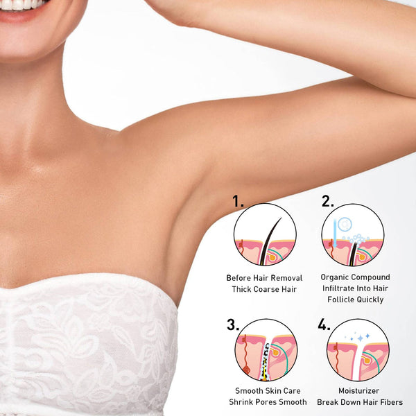 Hair Removal Wax Bean, Underarm Leg Quick Hair Removal Mild Non-Irritating Skin Dry And Smooth