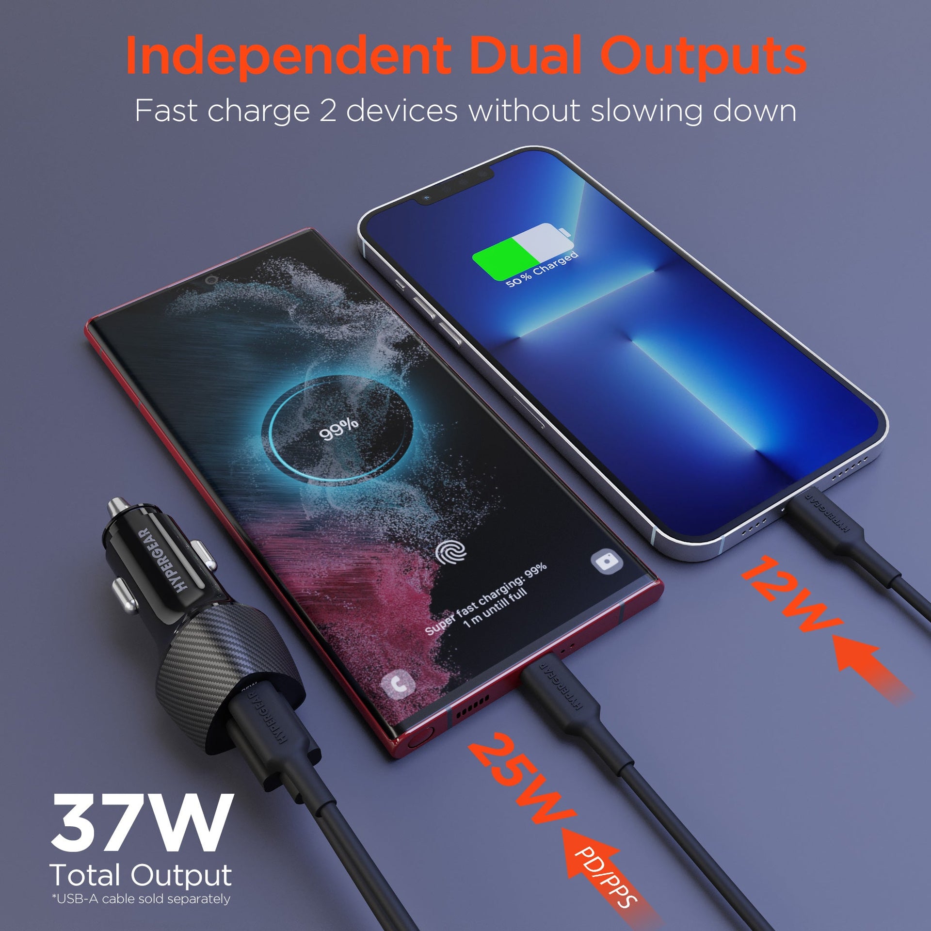 HyperGear SpeedBoost 45W PD Dual Output Car Charger for Multiple Devices