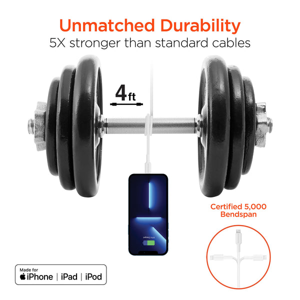 HyperGear SpeedBoost 25W PD Lightning Car Kit w Fast-Charging Tech