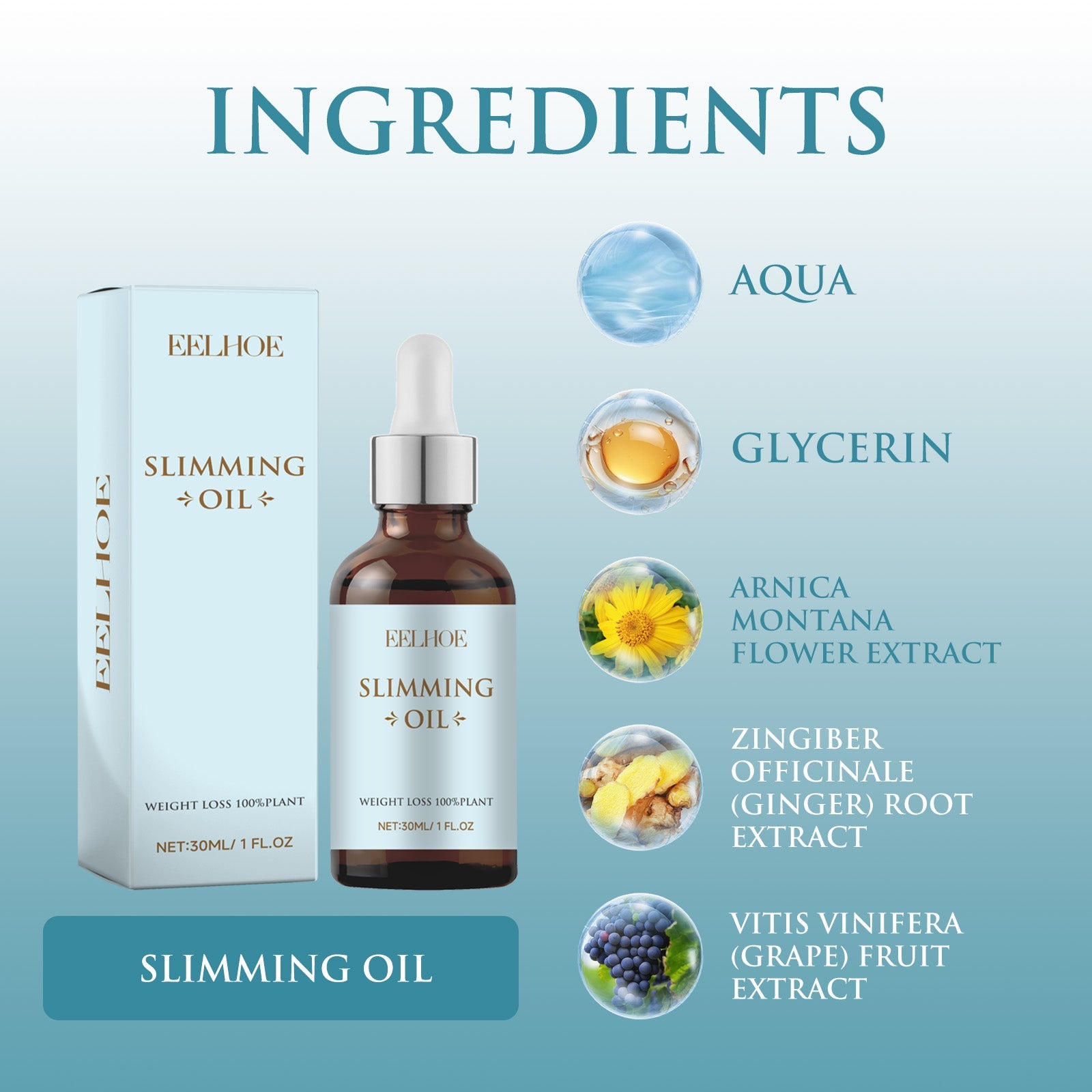 Slimming Oil, Wen Run Smooth The Skin Wrinkles Brighten The Skin Color Model Body Firming Body Muscles