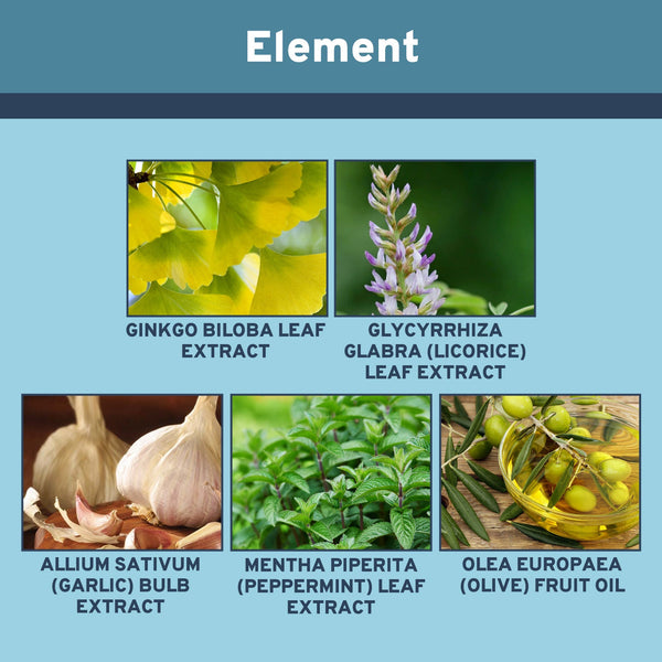 Ear Care Serum, Relieve Inner Ear Obstruction Ear Ringing Ear Discomfort Cochlear Ear Kang Care Solution