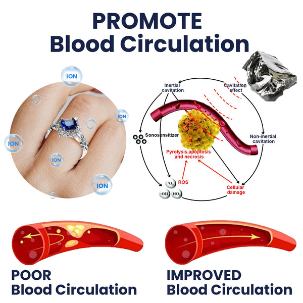 Germanium Amethyst Ring, Ring Simple Everything Fashion Pieces Fashion Clothing With Couple Ring