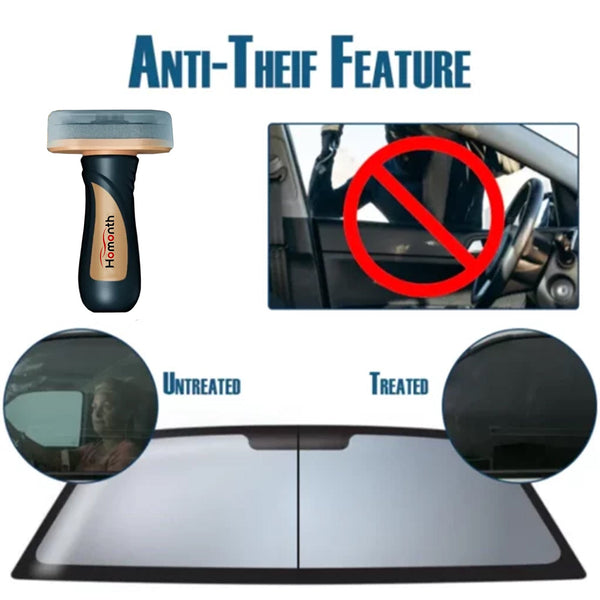 Nano Protective Glass Shield Fortifying Coating, Automotive Waterproof Dustproof UV Coating Glass