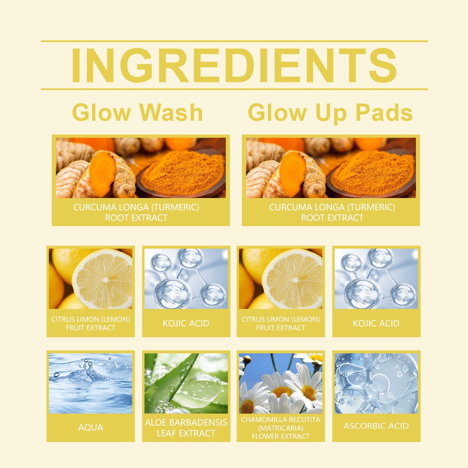 Turmeric Tender Cleansing Set Gently Cleanses Facial Skin And Improves Skin Quality