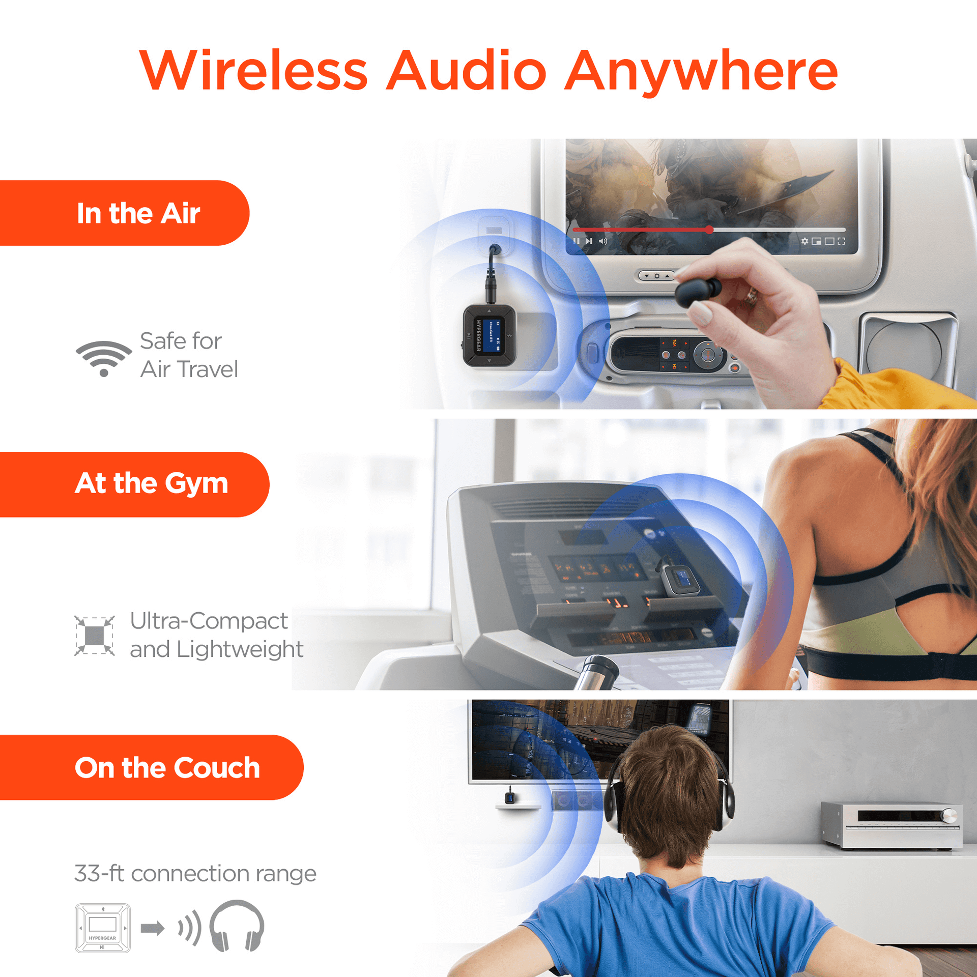 HyperGear IntelliCast Flight Audio Transmitter + Receiver