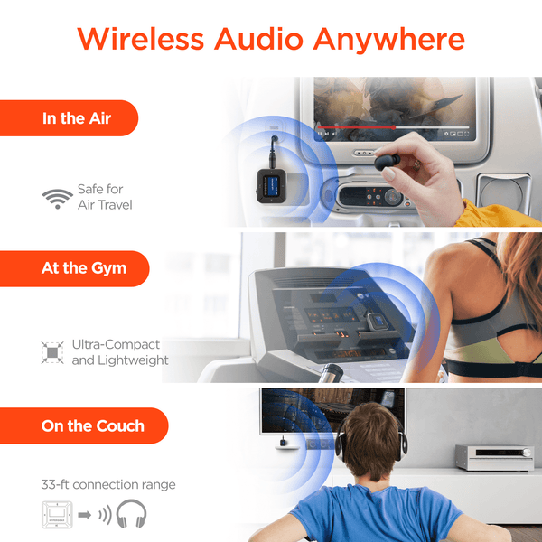 HyperGear IntelliCast Flight Audio Transmitter + Receiver