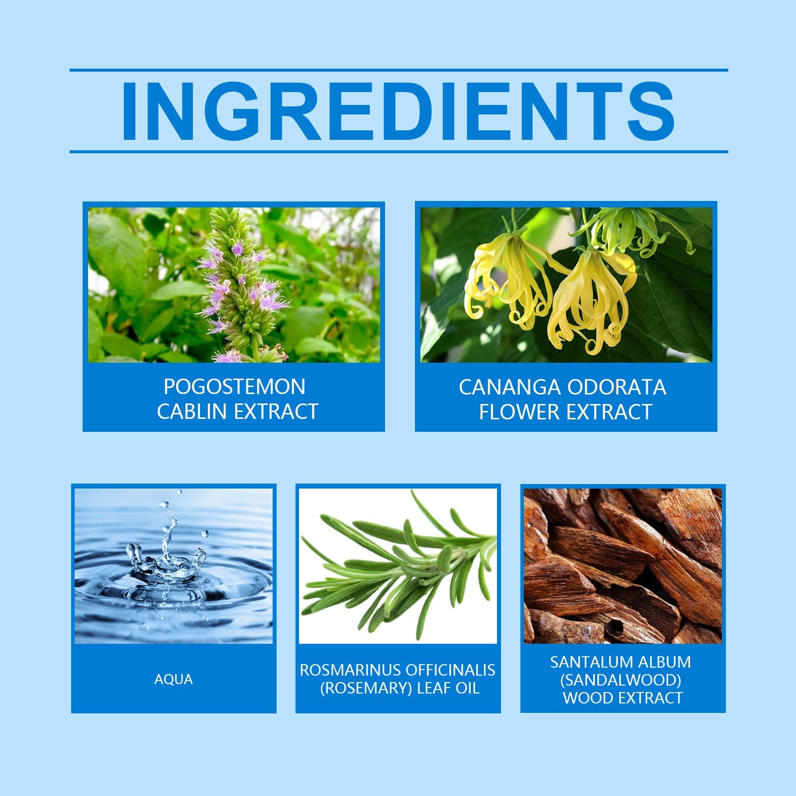 Men's fragrance, fresh charm Keep fragrance enhance charm portable cologne men's perfume