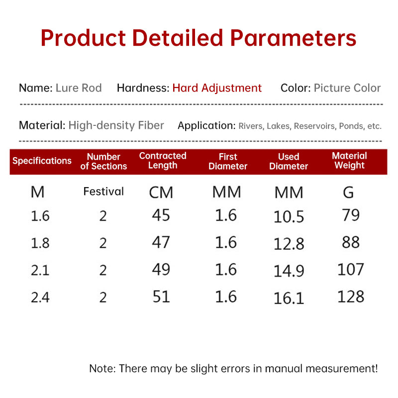 1.5 - 2.4M Telescopic Carbon Fishing Rod Rotary Baitcasting (8 - 25g) with Wooden Handle