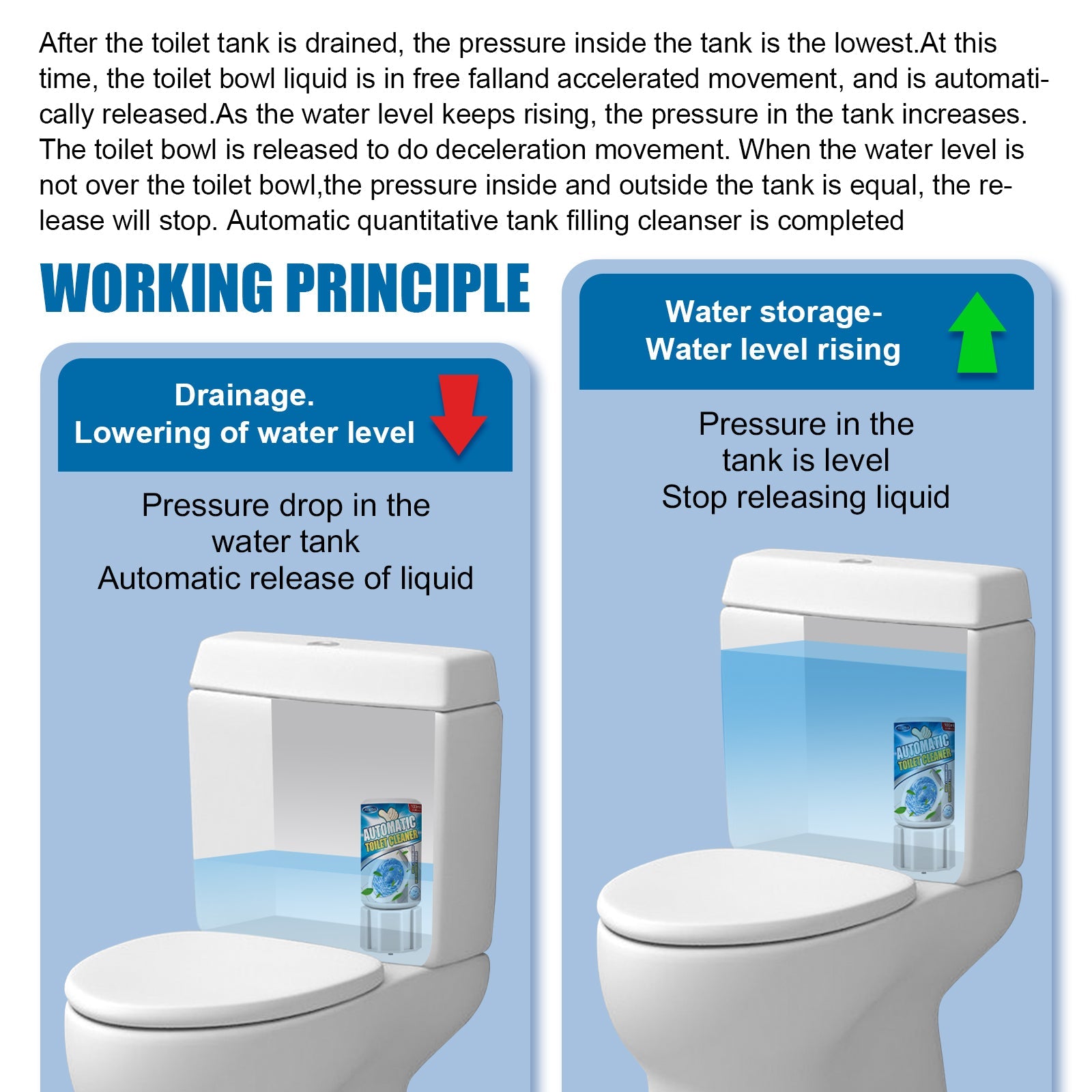 Automatic Toilet Cleaner, Toilet Cleaner Decontamination, Deodorization, Toilet Cleaner, Toilet Cleaner, Toilet Cleaner