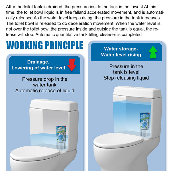 Automatic Toilet Cleaner, Toilet Cleaner Decontamination, Deodorization, Toilet Cleaner, Toilet Cleaner, Toilet Cleaner