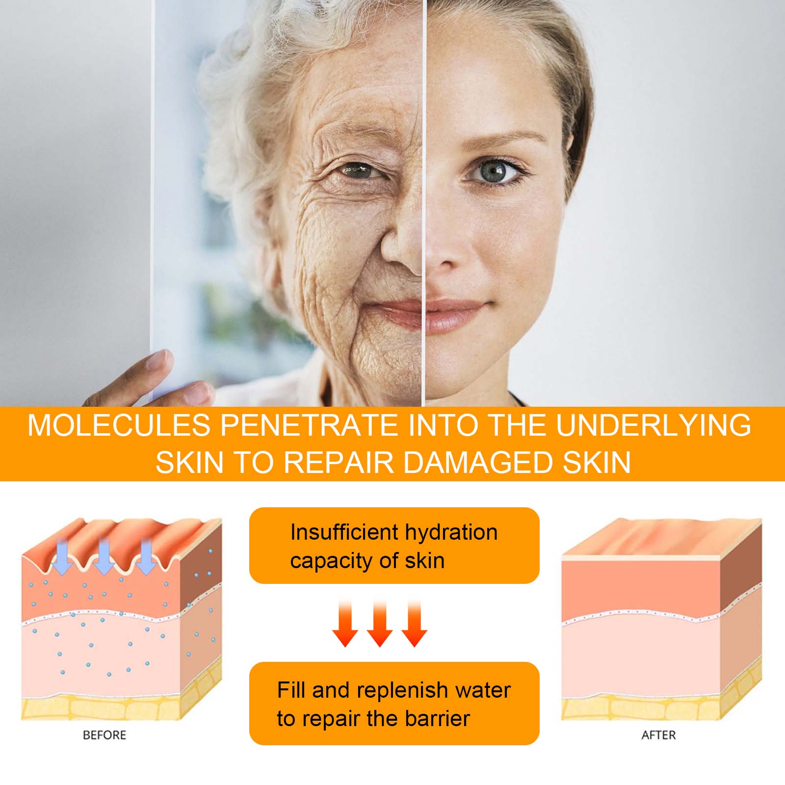 5d Peptide Anti-Wrinkle Eye Repair Cream, Fade Fine Lines Crow's Feet Firming And Smoothing Skin Moisturizing Eye Cream