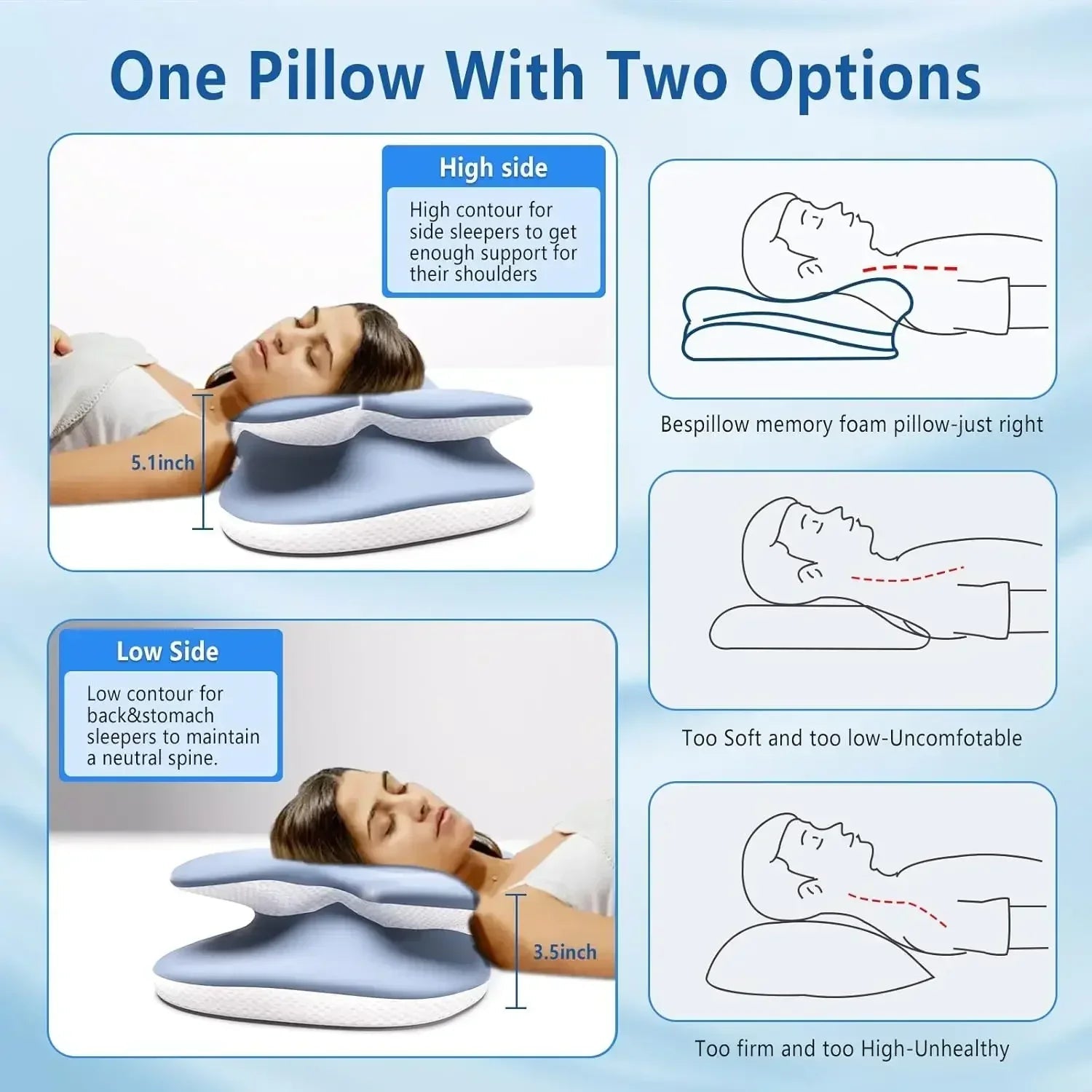 Ice Silk Pillowcase Ergonomic Cervical Pillow Memory Foam Pillow Neck Pain Relief Comes Adjustable Home for Back Side Sleepers
