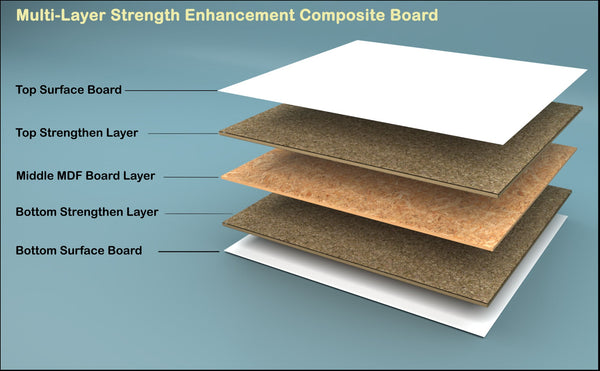 TV console with storage cabinet, 82.6-inch long LED TV stand with 31 mode switching lights (white, suitable for 75/80 inch TVs)