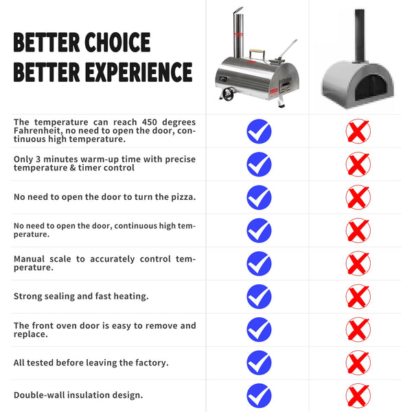 Silver Pizza Oven Outdoor 12