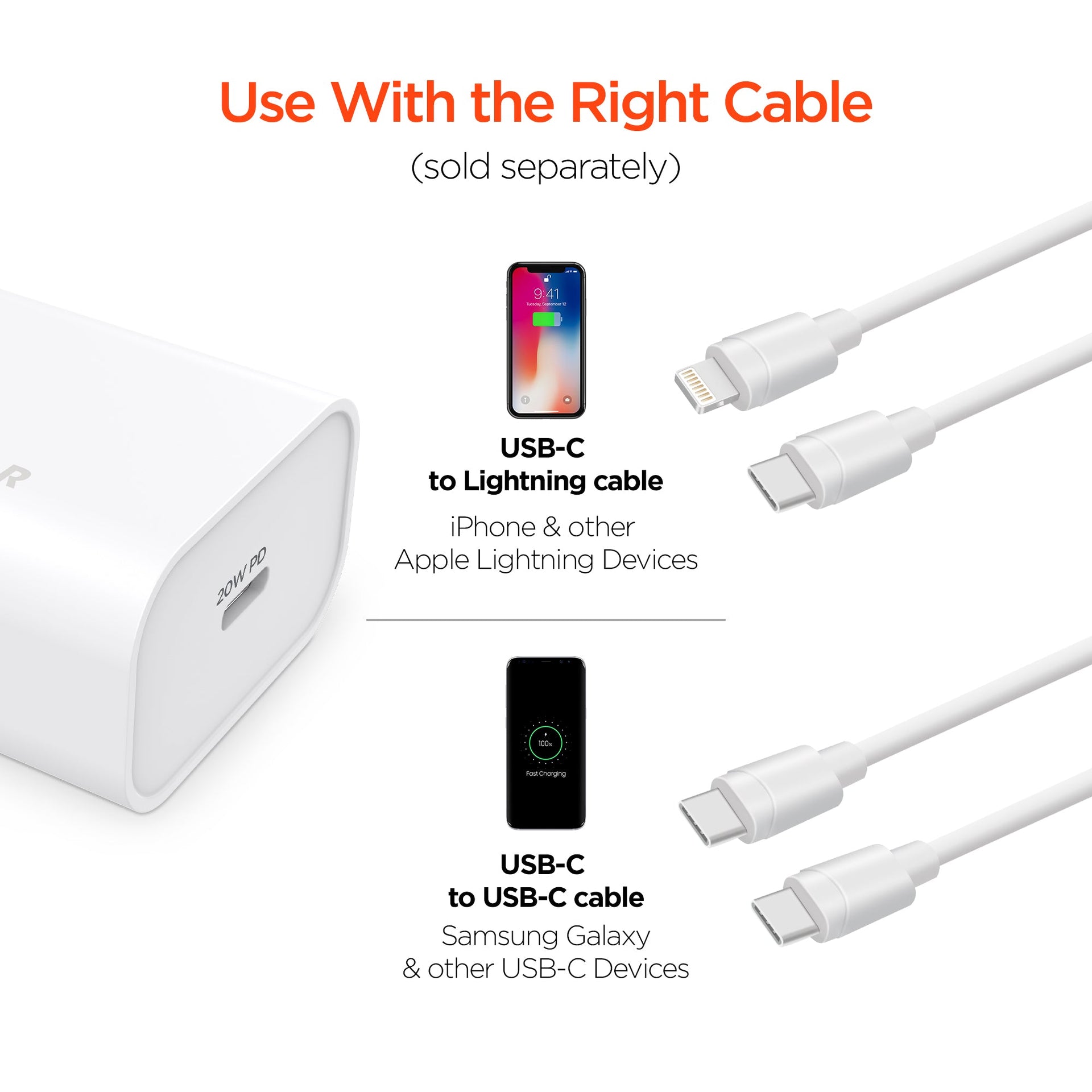 HyperGear 20W USB-C PD Wall Charger