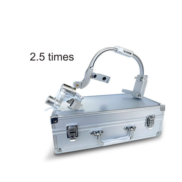 Head-mounted magnifying glass dental headlight