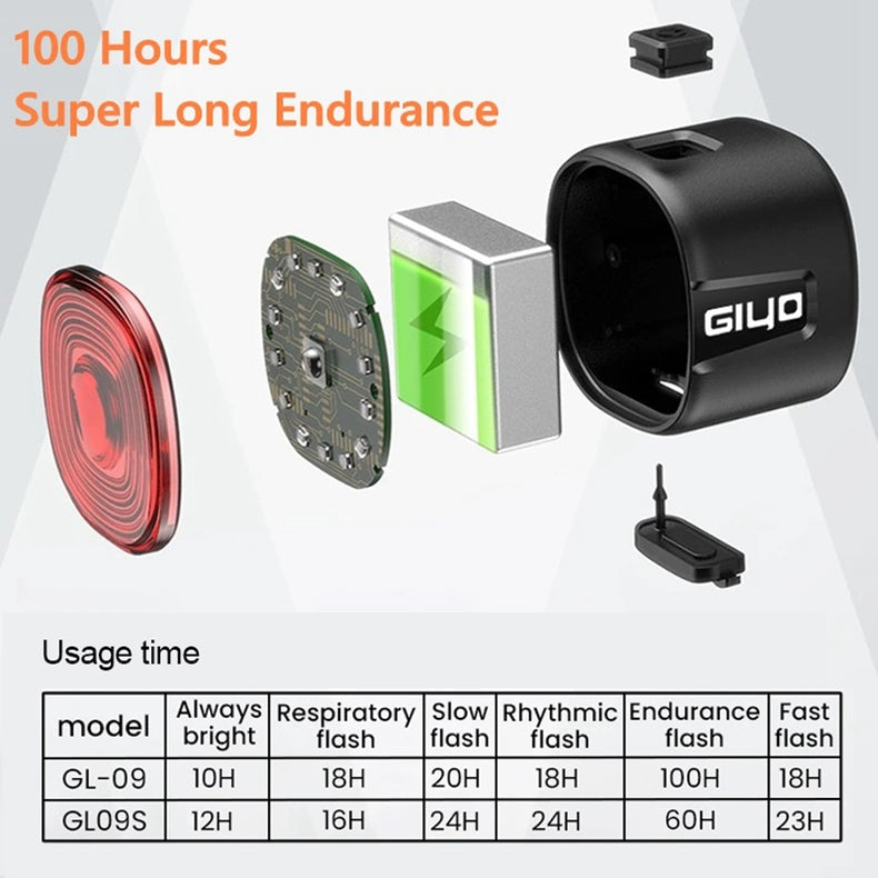 Bicycle Smart Brake Tail Light MTB Road Bike Auto Brake Sensing Light SB Rechargeable IPX6 Waterproof LED Warning Rear Lamp