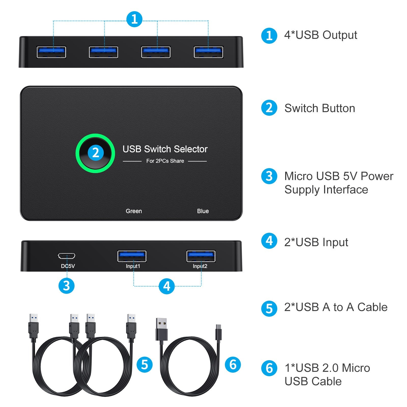 USB 3.0 Switcher 4-port 2-port Computer Peripheral Switcher Adapter USB Hub KTV Switcher