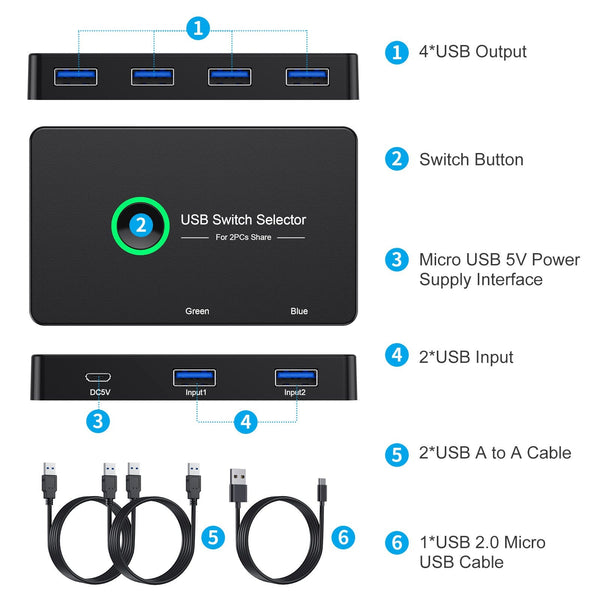 USB 3.0 Switcher 4-port 2-port Computer Peripheral Switcher Adapter USB Hub KTV Switcher