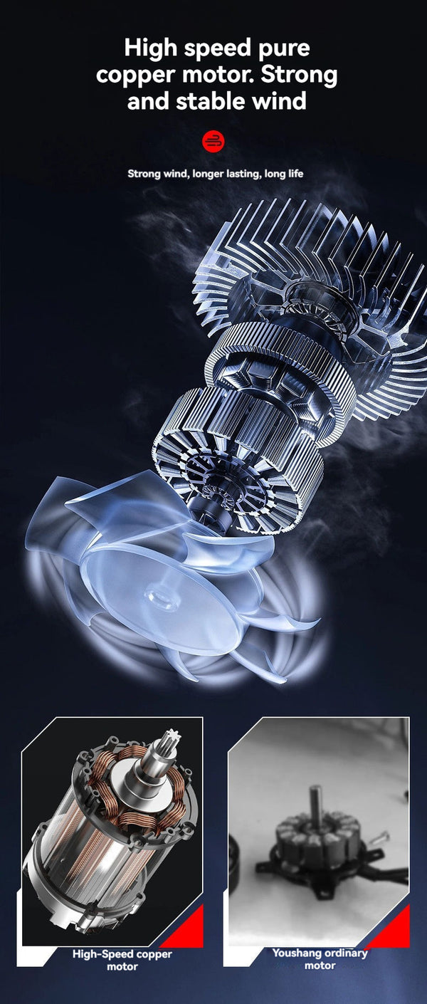 Rechargeable Air Blower Big Tree Industrial Portable Power Tools DIY Excellent for Home Garden Use