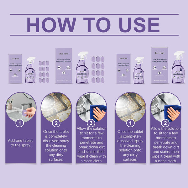 Multi-Purpose Cleaner Easily Cleans Grease Stains On Cooktops And Utensils