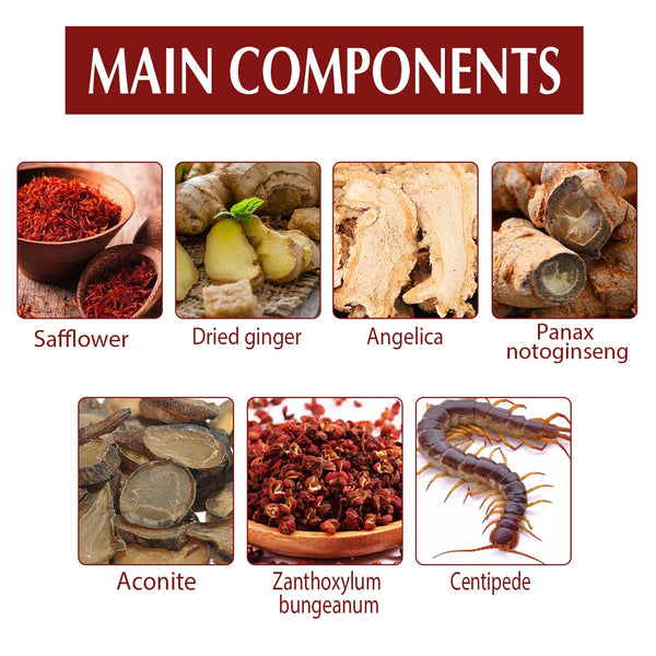 Tendon Sheath Repair Cream, Neck Muscles And Waist Discomfort Joint Soreness And Activating Collaterals Massage Cream