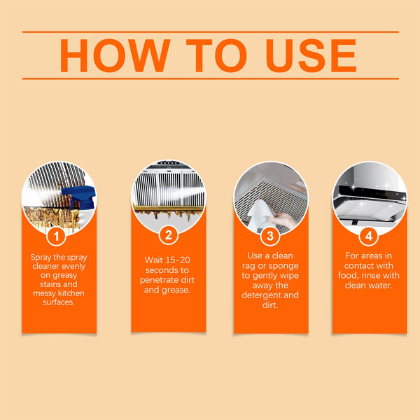 Kitchen Spray Cleaner, Kitchen Stove Hood Cleaning Oil And Dirt Removal Cleaner
