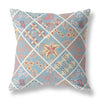 16?ǥ Blue Yellow Patch Indoor Outdoor Throw Pillow