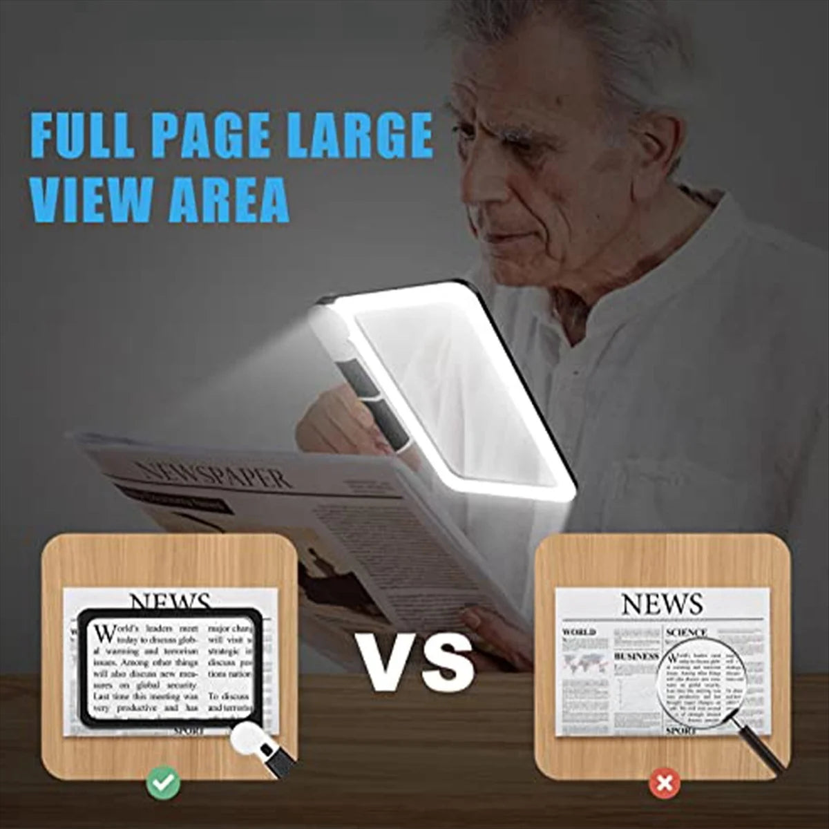 Full-Page 5X Magnifying Glass for Reading, Folding Lighted Magnifier with 48 LED Lights, Rectangular Handhold Magnifier