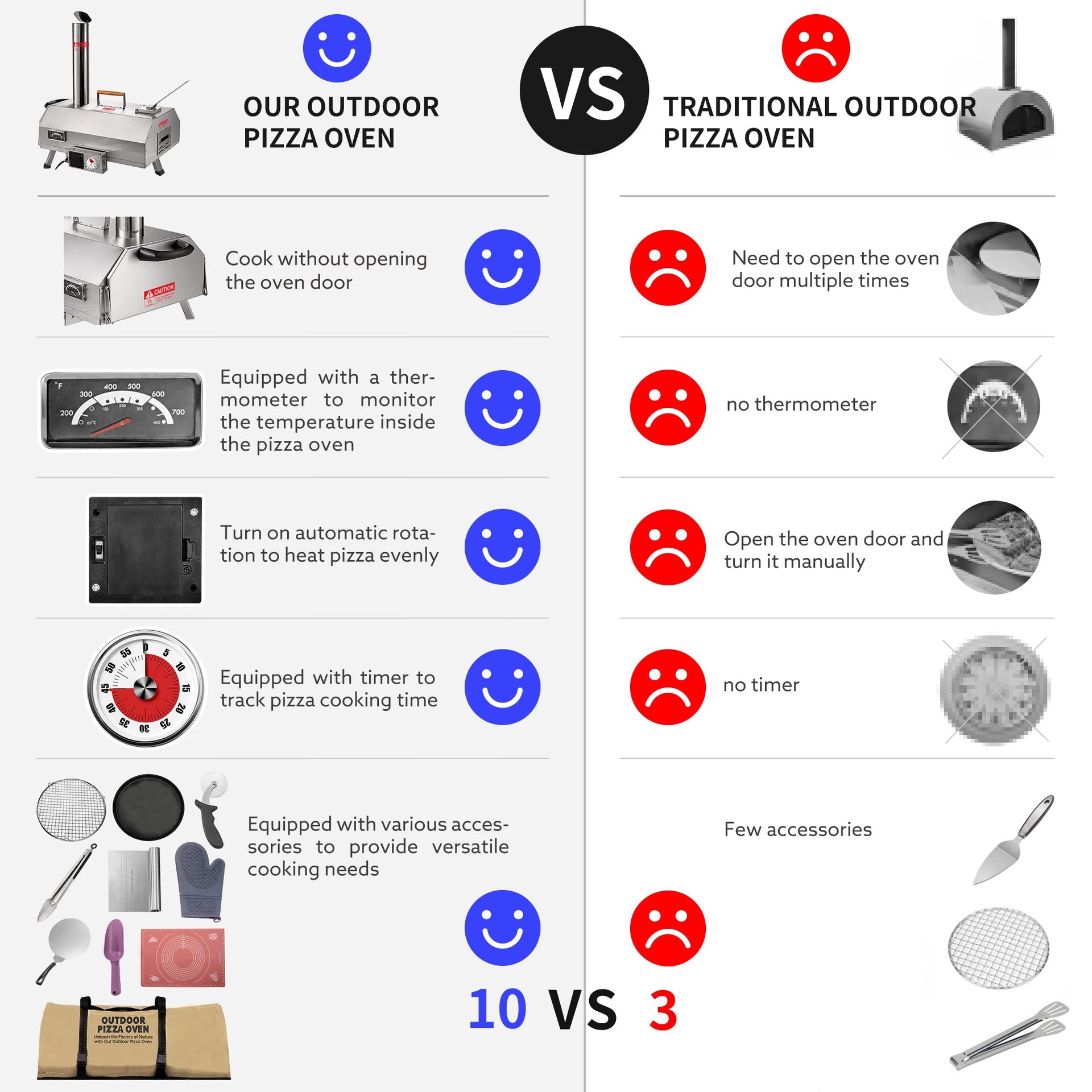 Stainless Steel Pizza Oven Outdoor 12