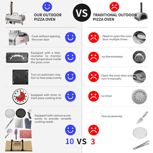 Stainless Steel Pizza Oven Outdoor 12