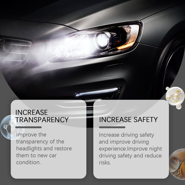 Headlight Restoration Liquid For Car, Lamp Scratches Yellow Cleaning Plating Crystal Polishing Refurbishing Repair Agent