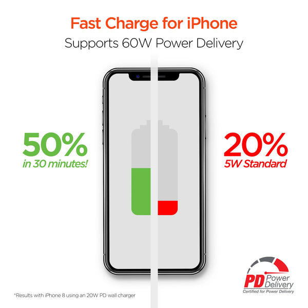 HyperGear Flexi USB-C to Lightning Flat Cable 6ft