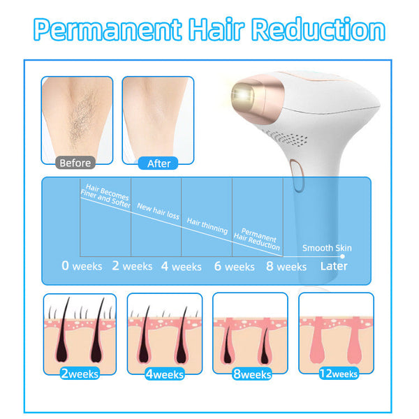 Handheld freezing point hair removal device, replaceable head IPL strong pulse portable whole body painless hair removal device