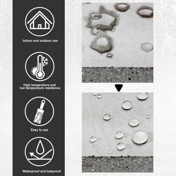 Roller Waterproof Glue, Home Waterproof Repair With Roller Brush Wear-Resistant Exterior Waterproof Paint