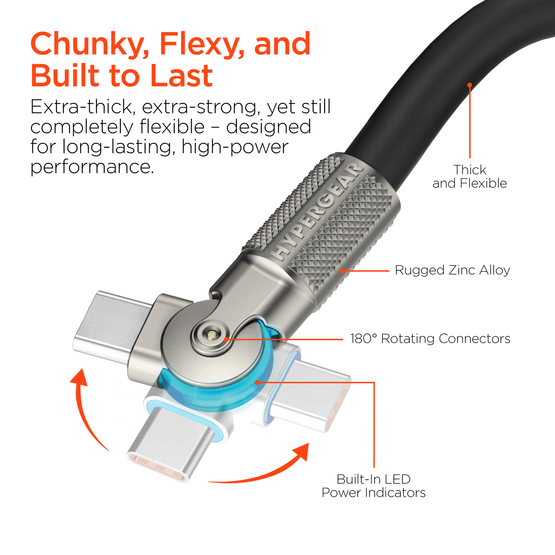 HyperGear Chunky180° 100W USB-C to USB-C Rugged Fast Charge Cable 12ft