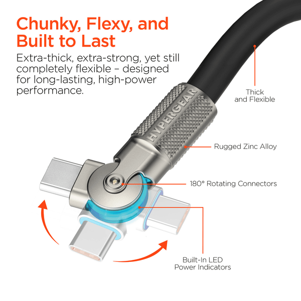HyperGear Chunky180° 100W USB-C to USB-C Rugged Fast Charge Cable 12ft
