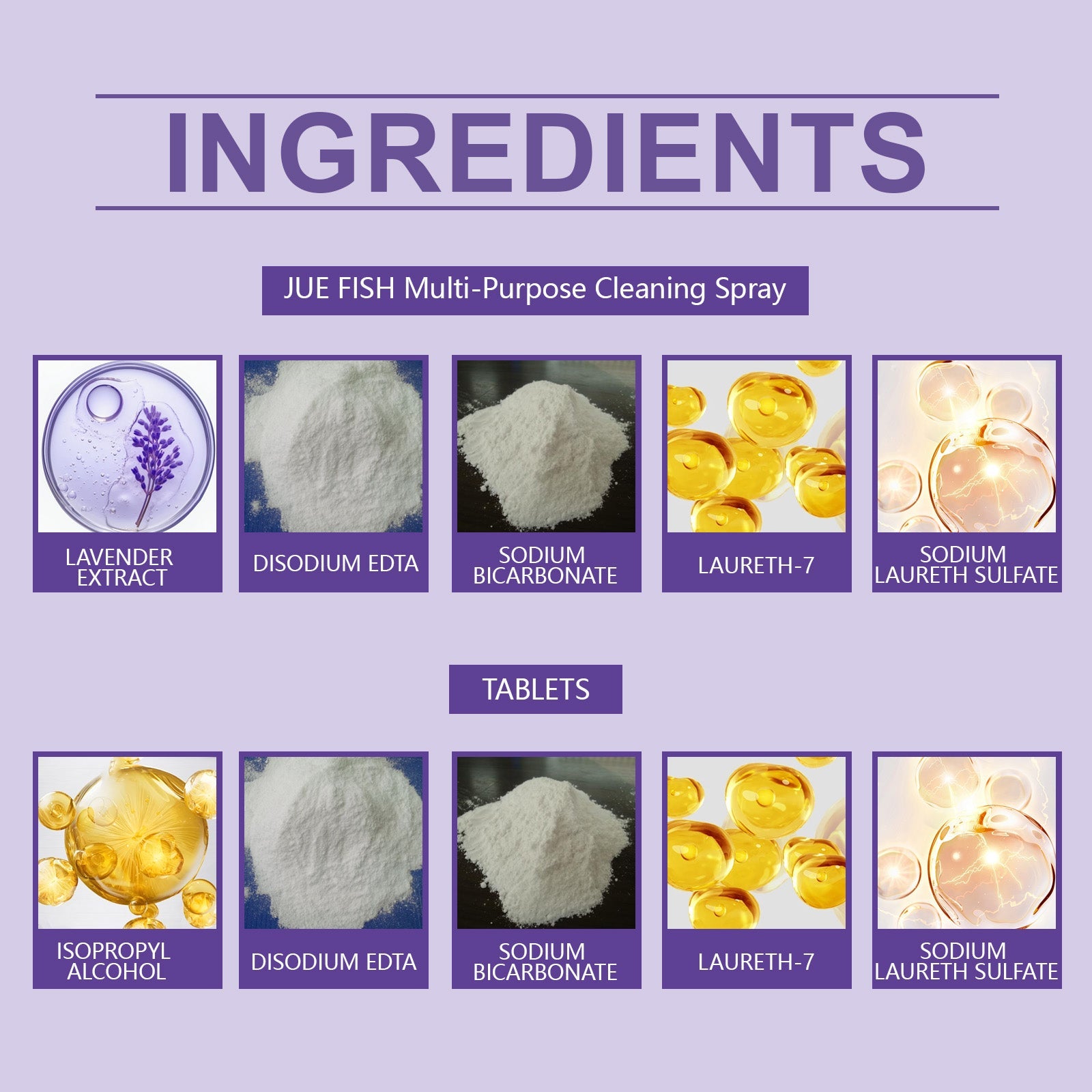 Multi-Purpose Cleaner Easily Cleans Grease Stains On Cooktops And Utensils