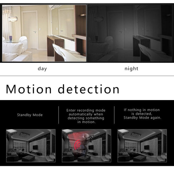 Mini Camera Full HD 1080P Home Security Camcorder Night Vision Micro Secret Cam Motion Detection Video Voice Recorder