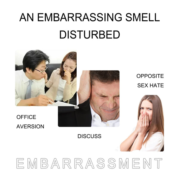 Antiperspirant, Underarm Sweat Odor Body Odor Cleansing Refreshing Fragrance Spray