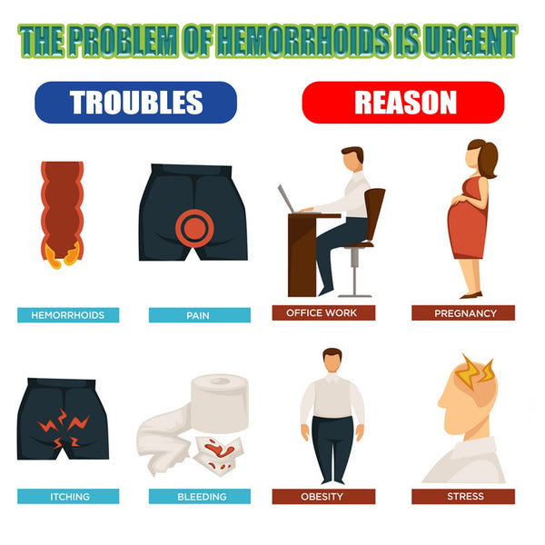 Naturally Forces Hemorrhoids Capsules, Ease Crissum Itching Inside And Outside Mixture Boils Anal Shu Paste Meat Elimination Hemorrhoids Paste Ball