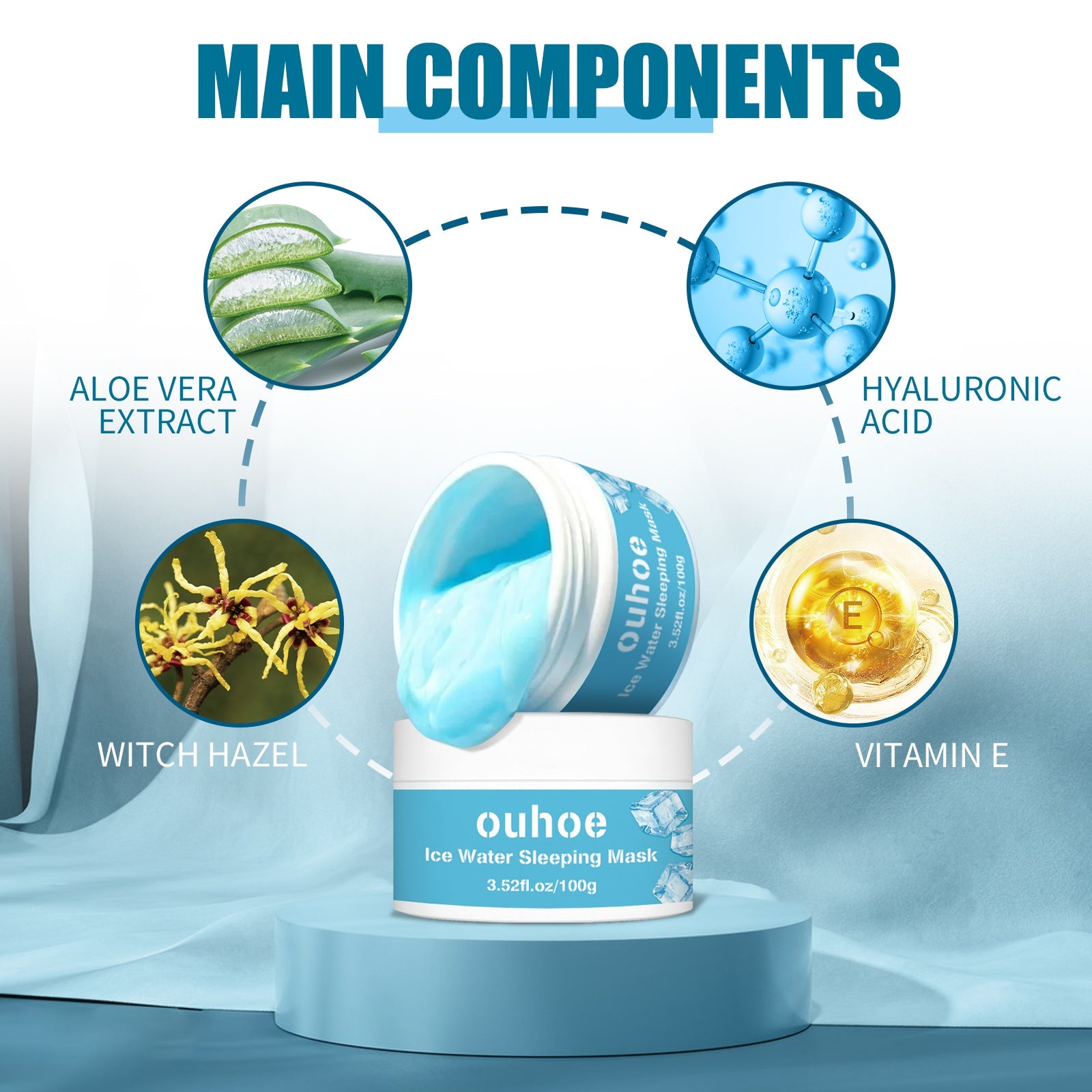 Apply A Sleep Mask, Moisturize Shrink Pores Reduce Facial Melanin Refreshing Mask