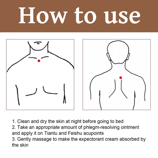 Expectorant Ointment, Body Care Relief Phlegm Throat Dry Itching Foreign Body Point Discomfort Repair Cream