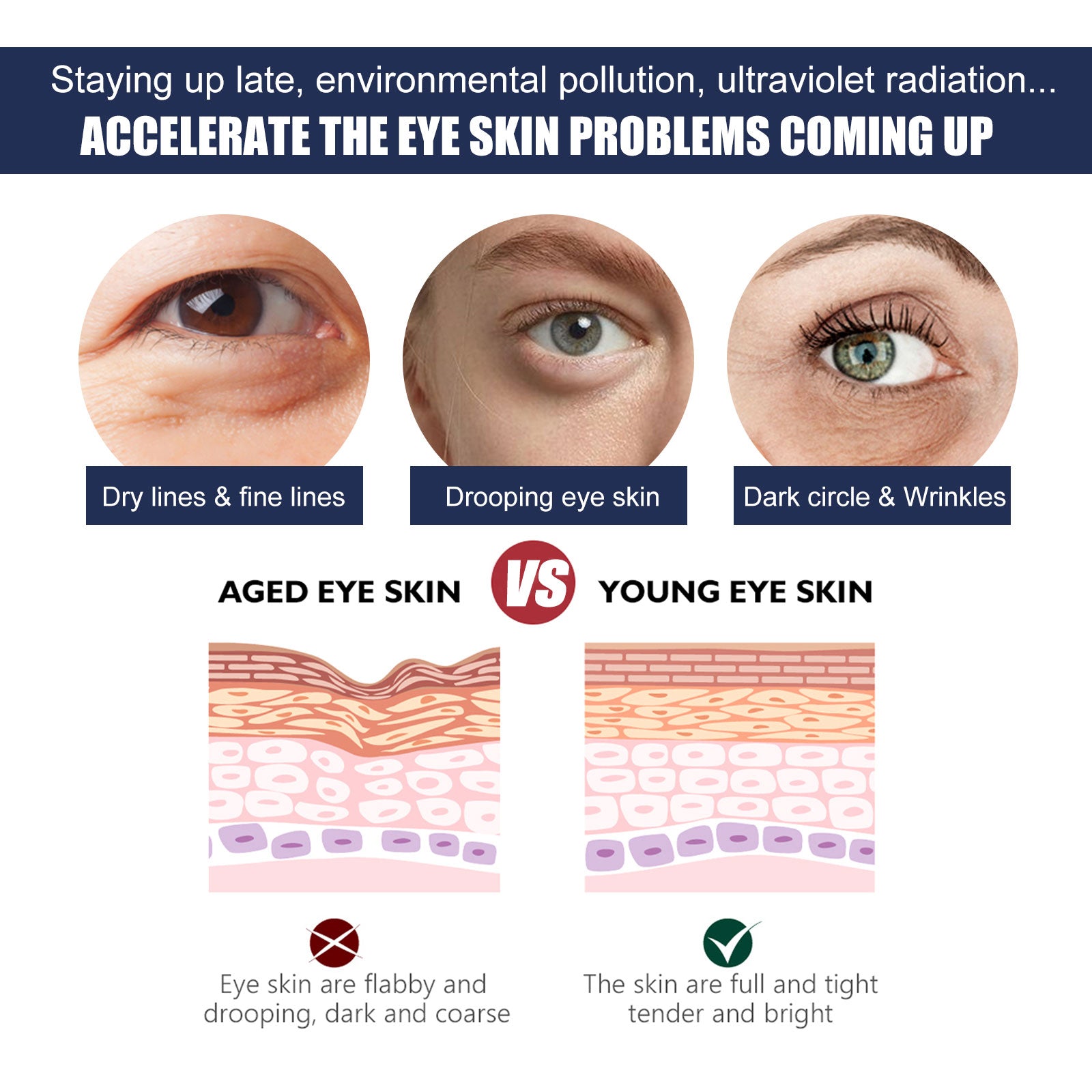 Eye Repair Essence Moisturizes, Hydrates And Lightened Eye Lines, Strengthens, Lifts And Smooths Fine Lines